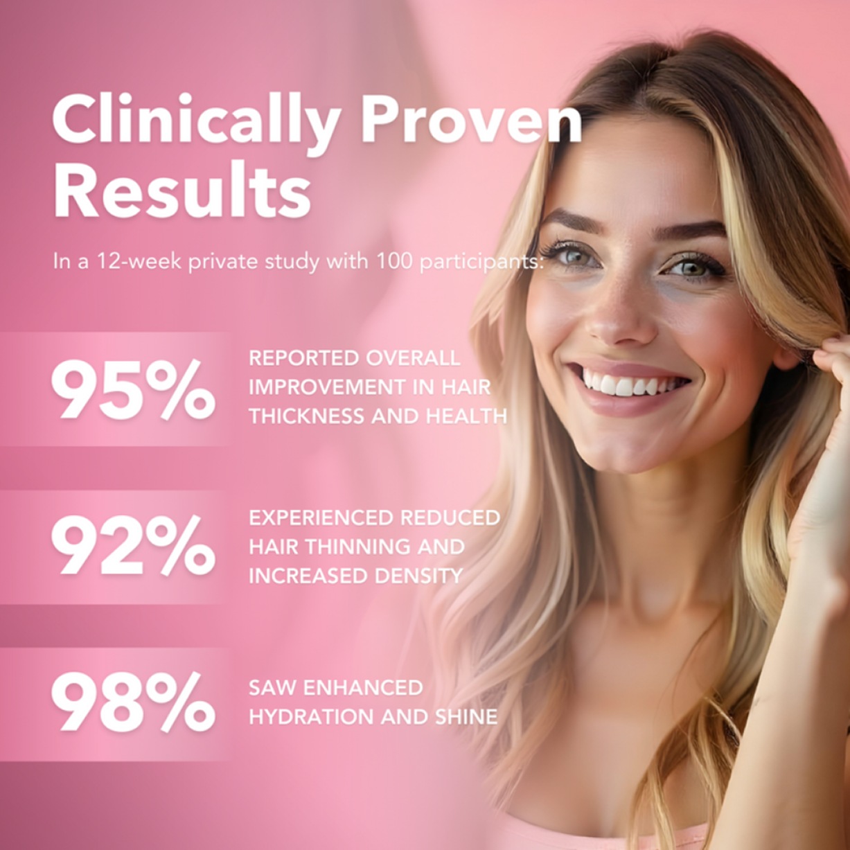 Hair Root Activator 3-Step System